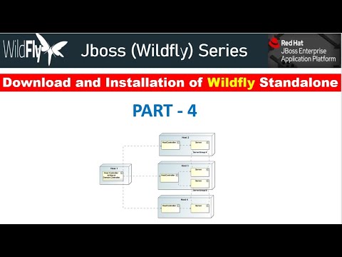 Vidéo: Comment désinstaller Wildfly 11 ?