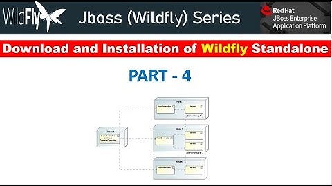Jboss Wildfly : Download and Installation with Detailed Explanation