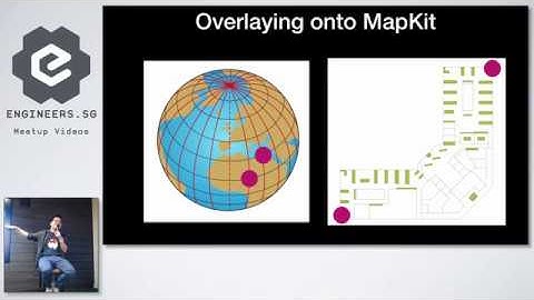 The Marauder’s Map on iOS - iOS Dev Scout