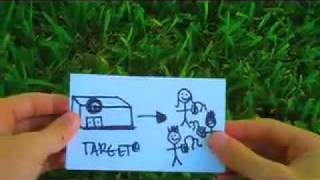 Investing - Nyse Financial Future Finalist