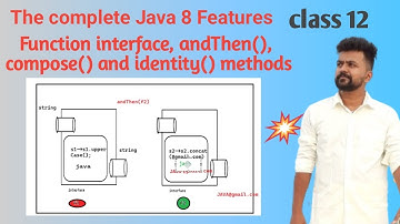 Java 8 features- class 12 - Function interface - andThen, compose ,identity methods