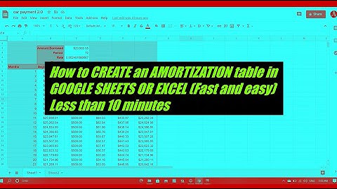 How to build an Amortization table in GOOGLE SHEETS OR EXCEL (Fast and easy) Less than 10 minutes