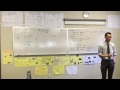 Understanding Polar Form and Complex Numbers
