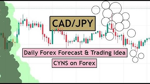 CADJPY Analysis Today | Forex Technical Analysis for 2 March 2023 by CYNS on Forex