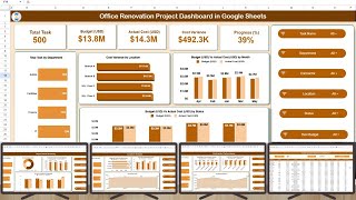 Office Renovation Project Dashboard in Google Sheets