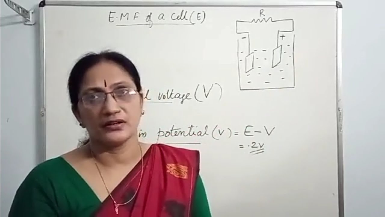 Chapter 8 part 5 - YouTube