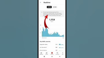 we are experiencing issues with the systems for realtime data / yt studio problem today