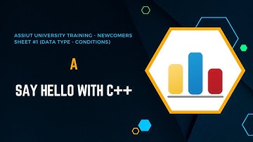 A - Say Hello With C++ | Codeforces Problem Solution Tutorial