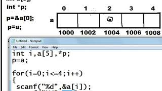 pointer to array (application of pointer ) in C language in HINDI( part 2)