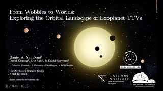 From Wobbles to Worlds: Exploring the Orbital Landscape of Exoplanet TTVs - D. Yahalomi (Columbia)