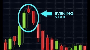 How to Trade the Bearish Evening Star Pattern 🌟