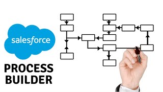 Day 14 | Process Builder | Part 1