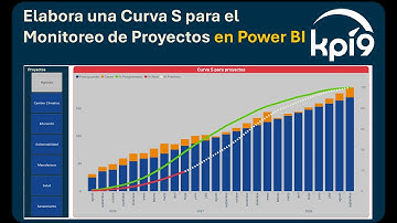Elabora una Curva S para el Monitoreo de Proyectos en Power BI