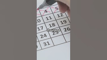 "You’ve Forgotten 90% of Your Life… Here’s Why" #mindblown #didyouknow  #funfacts  #shortsfacts