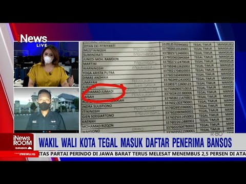 Video: Apa yang anda lakukan sebagai wakil jualan?