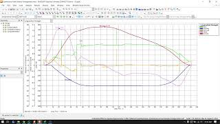 Part 8 Analisis Longitudinal Strength