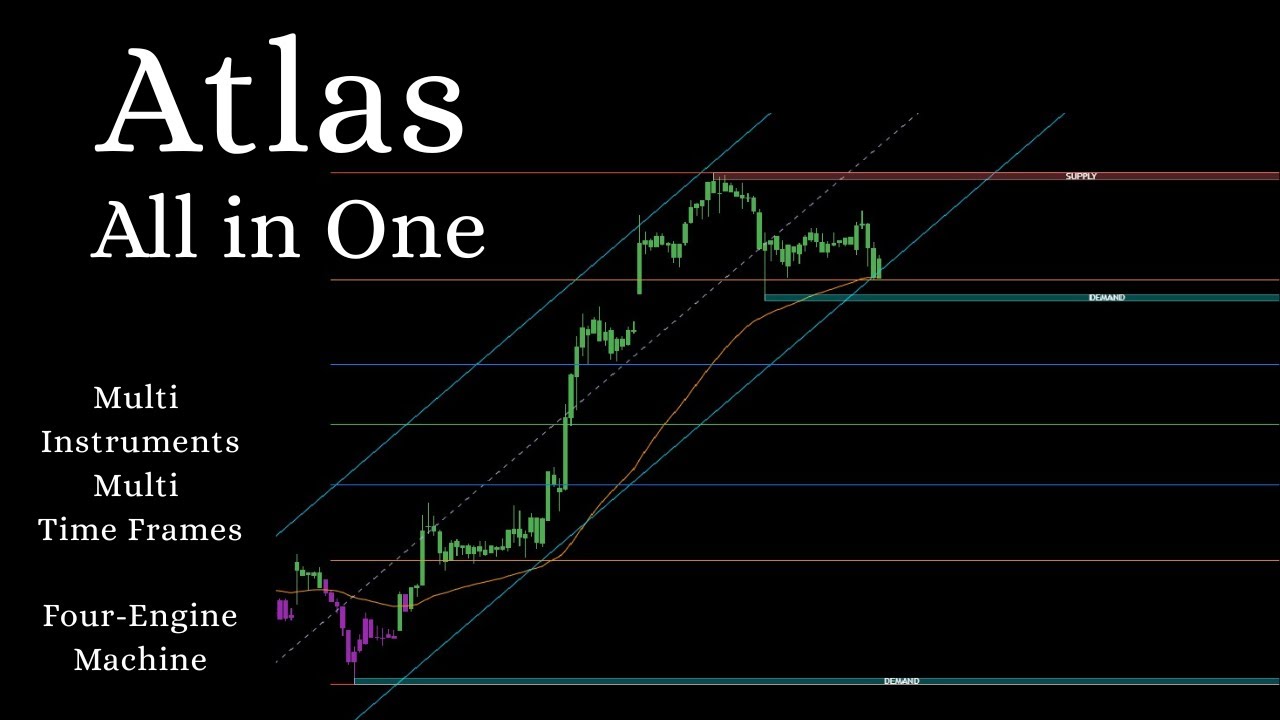 Atlas - All in One - Multi Instruments / Multi Time Frames - Indicator ...
