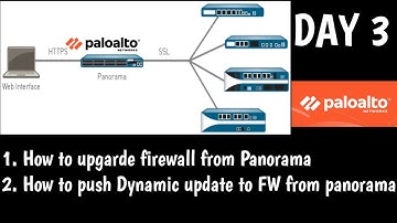 #PaloAltoPanorama  | DAY 3 | How to upgrade Firewall from panorama   | Explanation
