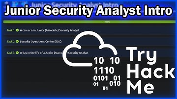 Tryhackme! Junior Security Analyst Intro Room Walkthrough