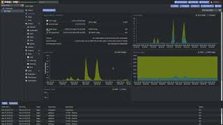 Proxmox 6.x simple API setup - create/start/stop/delete containers