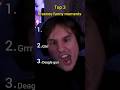 Rraenee funny moments #trending #viral #rraenee #shorts