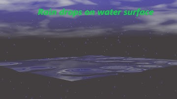 Blender Tutorial | Rain drops Animation | Blender Tips