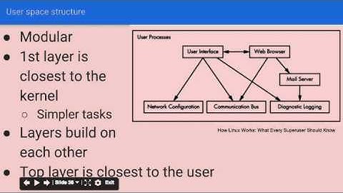 Linux Architecture 5/5: Kernel/Security/and more!