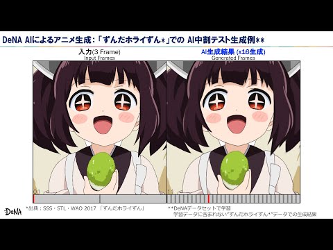  AIによるアニメ生成の挑戦