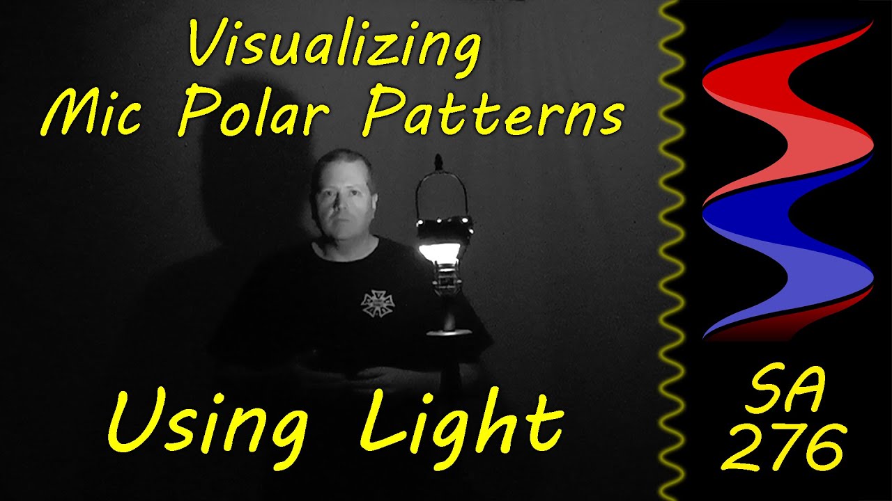 Visualizing Microphone Polar Patterns Using Light - YouTube