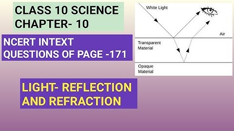 Class 10 Science, Ch.-10||Intext Question Page-171||Light-Reflection & Refraction||Study with Farru