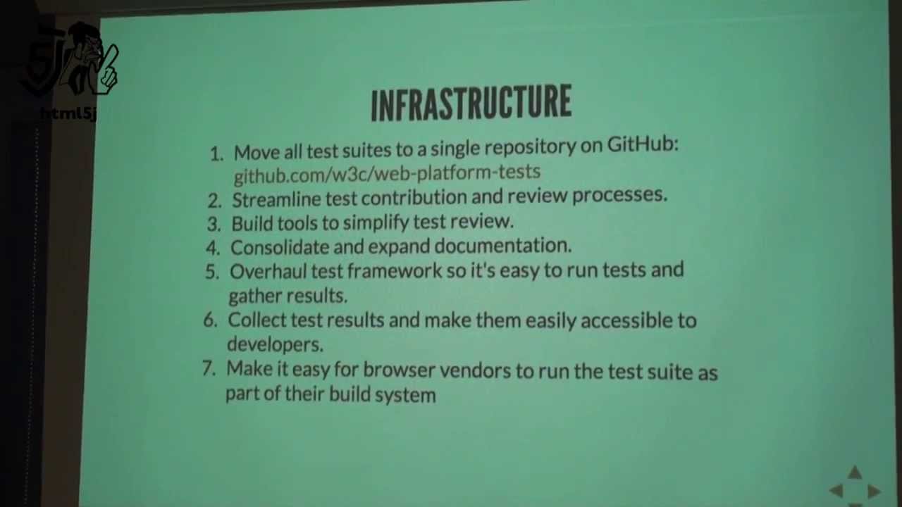 Testing the Open Web Platform @ W3C Developer Meetup - Tokyo - YouTube