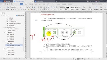 18、ElasticSearch 集群操作原理