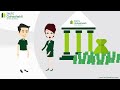 How Much Home Loan Can I Get on My Salary | SMFG Grihashakti