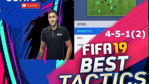 AMAZING NEW 4-5-1(2) FORMATION!! Weekend League!