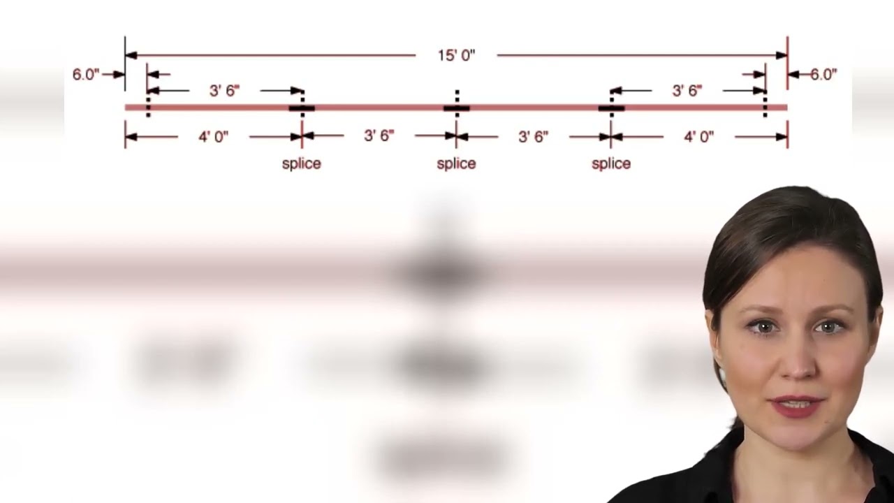 Introducing Foot Rail Kits by 4rails.com!