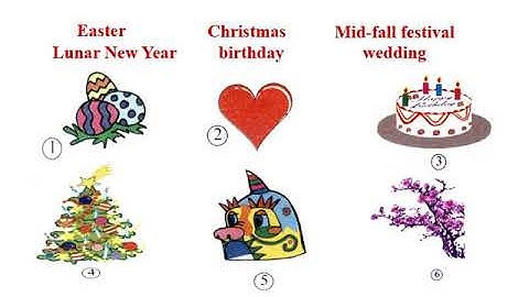 ENGLISH 9  UNIT 8 CELEBRATIONS   GETTING STARTED + LISTEN AND READ