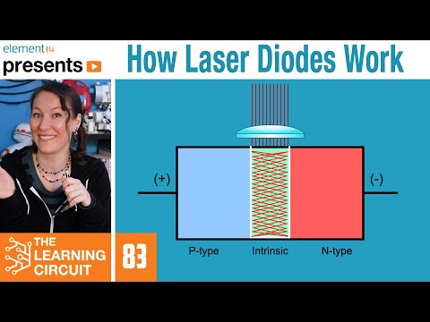 لیزر ڈائیوڈز کیسے کام کرتے ہیں - لرننگ سرکٹ