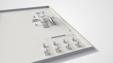 TechnipFMC iProduction™ Modular Integrated Solution for Shale Production
