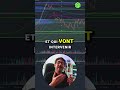 Le Cadrage de Marché Donne les Zones d’Intervention Clés  #scalping #orderflow