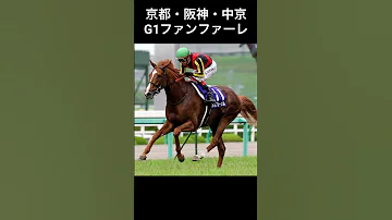 競馬 関西GIファンファーレ 高音質 JRA 
