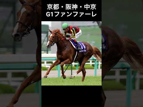 競馬 関西GIファンファーレ 高音質 JRA