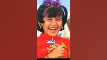 Koi Mil Gaya  (2003-2025)Cast 😲| Then vs Now |Hrithik Roshan ,Preity Zinta #thenvsnow#trending#viral