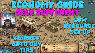 Economische gids | Tips voor het kopen van een auto op de markt | Stronghold Crusader Definitive ...