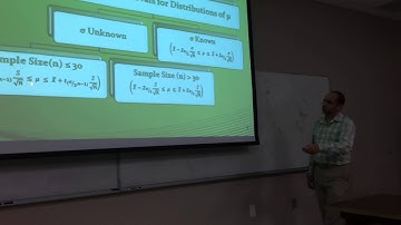 Monte Carlo Confidence Interval-part1-