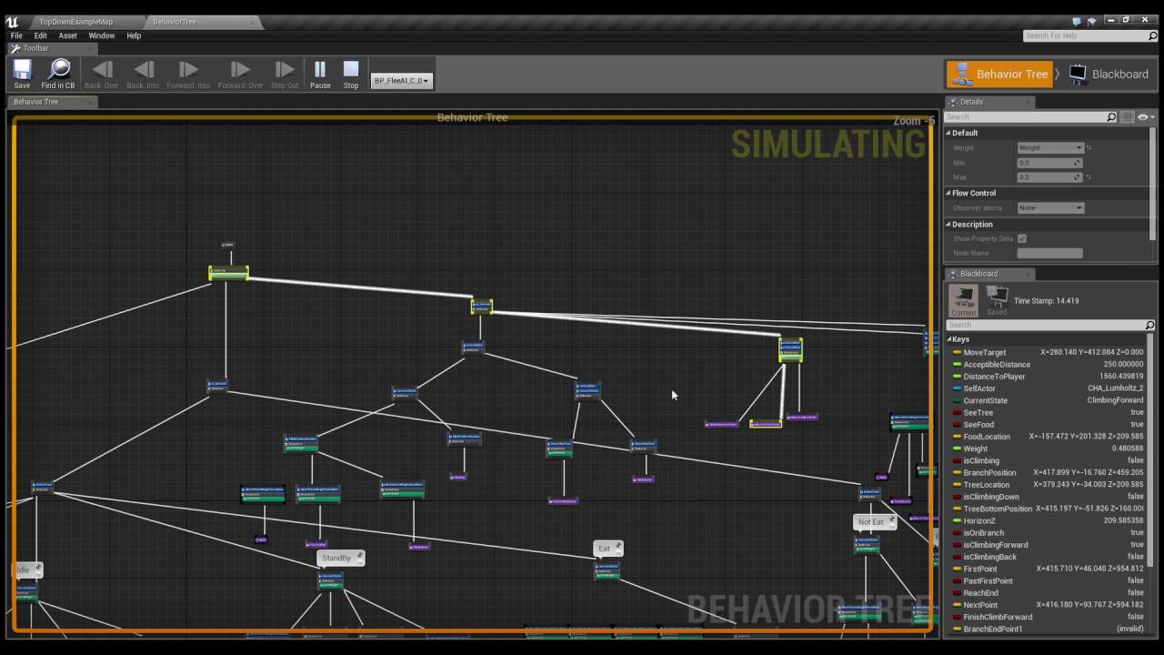 Behavior Tree - YouTube