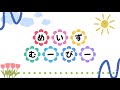 【めいずむーびー】北海道①(2025.8)