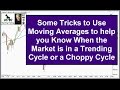 Trend Trading with Moving Averages