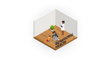 What is Applied Behavior Analysis (ABA)?