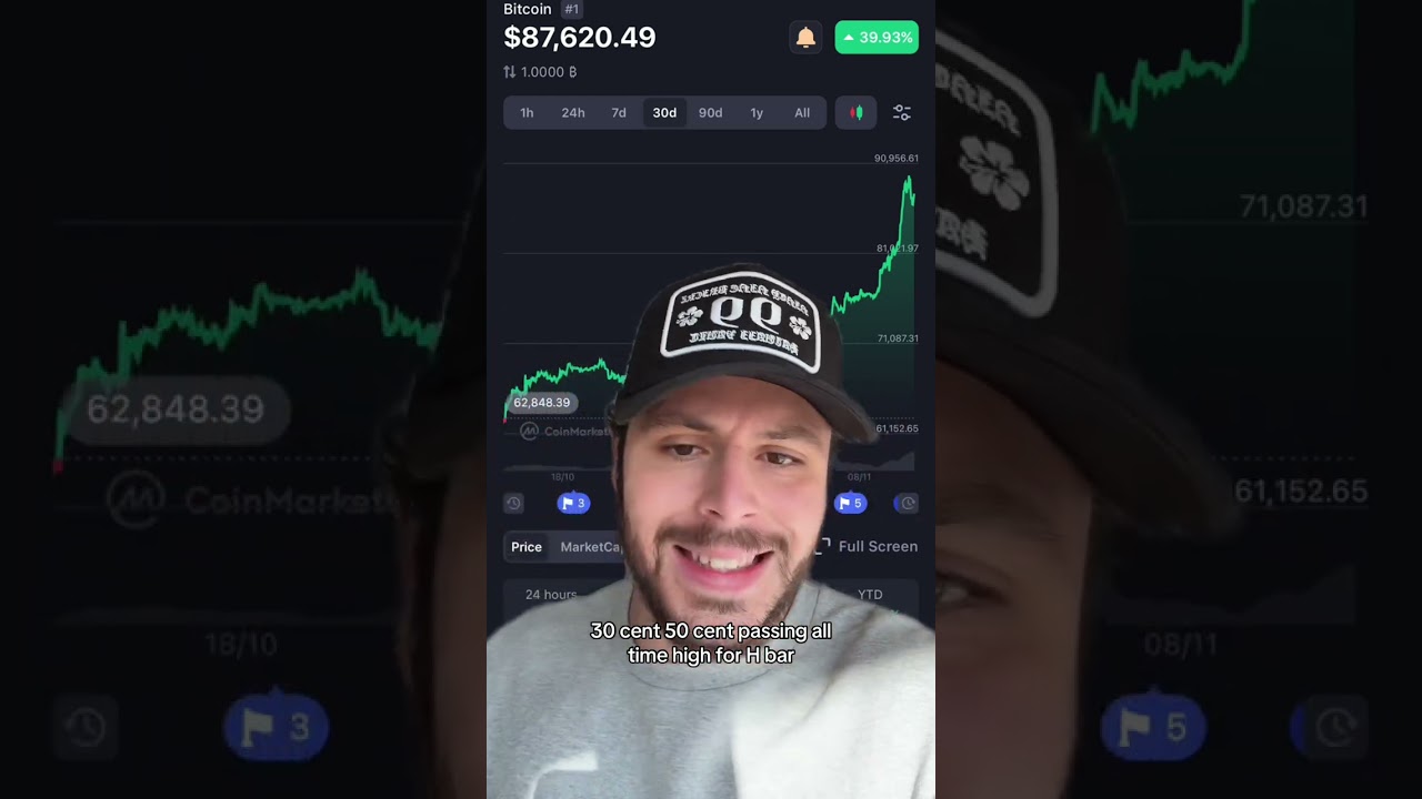 CRYPTO IS PUMPING HARD! THIS IS IT! 🚀 - YouTube