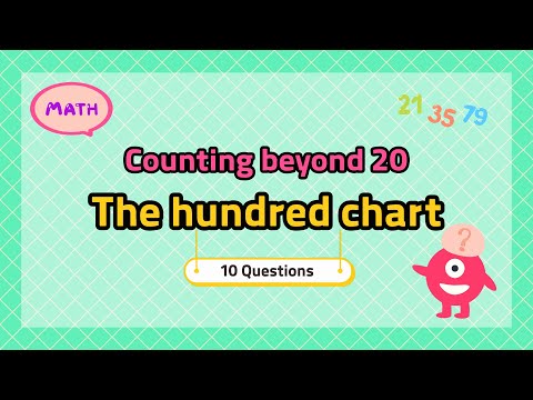 Counting up to 100 #4 | 100 Chart Quiz | Kindergarten & Grade1 Questions